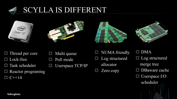 /【T112017-数据工程和技术分会场】SCYLLA - NoSQL at Ludicrous Speed-26